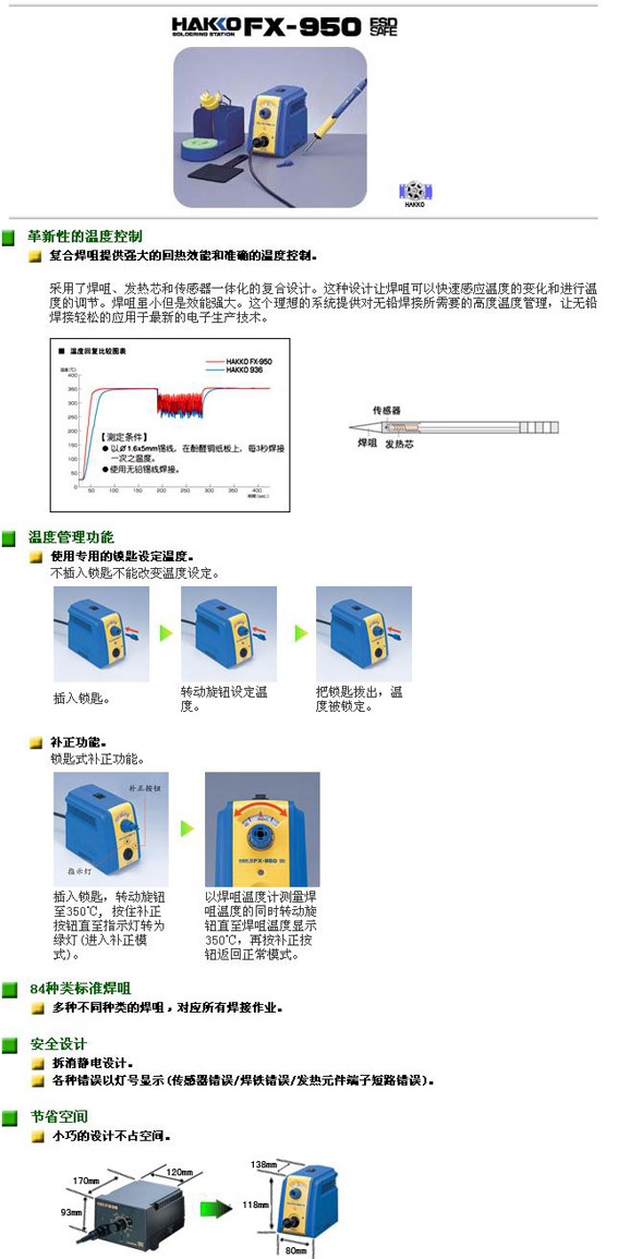 Ӧ׹ HAKKO FX-9